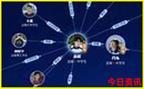 夏天有什么好玩的地方
