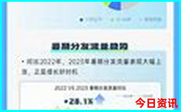 慈溪周边游哪里好玩一日游