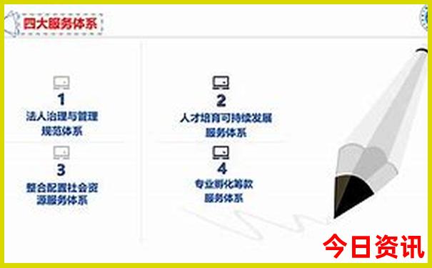 北京现在去哪里玩比较好
